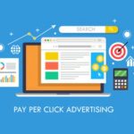 image of Pay Per Click graphic